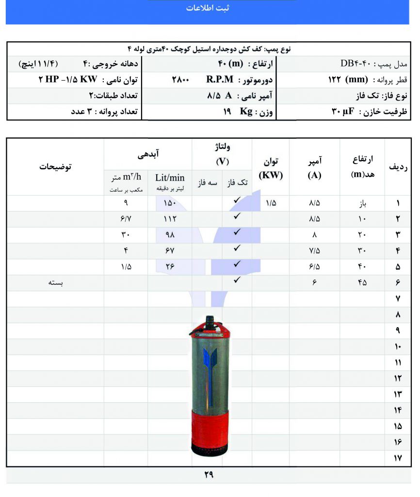 پمپ کفکش ایرانی توحیدپمپ “۱٫۱/۴اینچ ۱۶،۲۸،۴۰ متری خروجی از بالا پمپ توحید